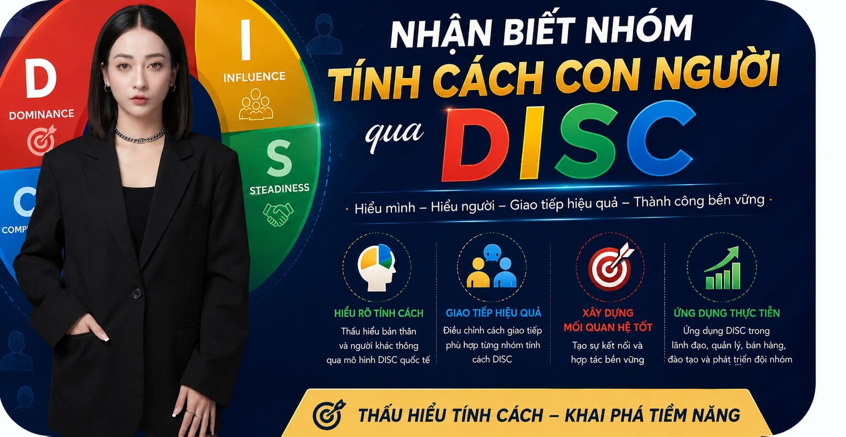 Nhận Biết Tính Cách Con Người Qua DISC